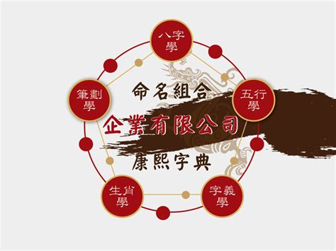 公司行號名稱吉凶|公司命名筆劃風水學